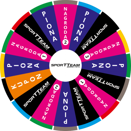 Wheel of fortune template