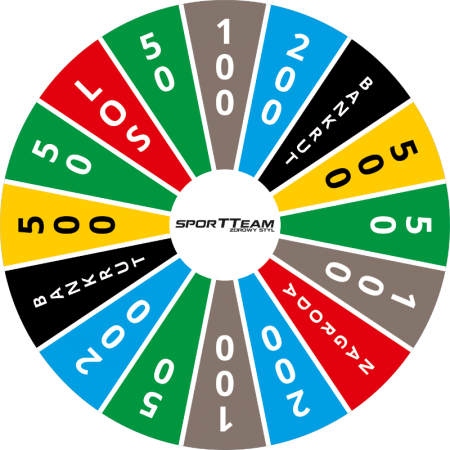Wheel of fortune template