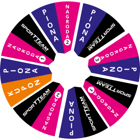Wheel of fortune template