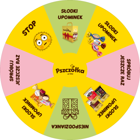 Wheel of fortune template