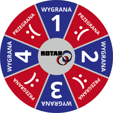 Wheel of fortune template