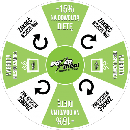 Wheel of fortune template
