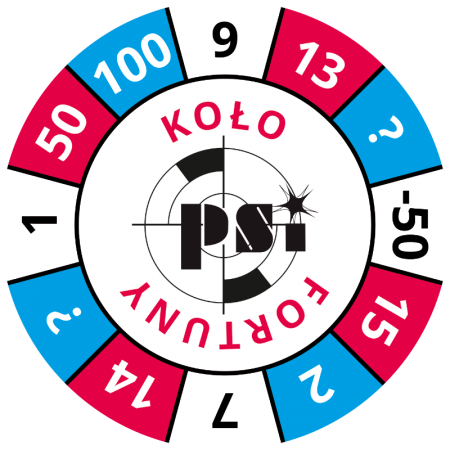 Wheel of fortune template